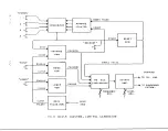 Preview for 26 page of Moseley TRC-15A Instruction Manual