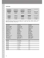 Preview for 114 page of Moser Type 1250 Operating Instructions Manual