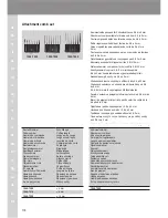 Preview for 116 page of Moser Type 1250 Operating Instructions Manual