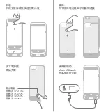 Preview for 3 page of Moshi ionsuit Important Notes & Instructions