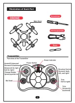 Preview for 2 page of MOTA Jetjat nano Owner'S Manual