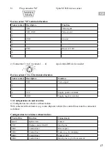 Preview for 17 page of Motec 406 0172 003 Installation And Operating Instructions Manual