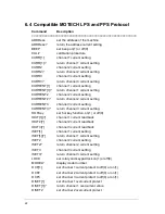 Preview for 30 page of Motech LPS 505N User Manual