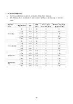 Preview for 33 page of Motic PA53MET User Manual