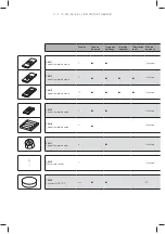 Preview for 102 page of Motion CM-03 Manual