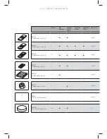 Preview for 54 page of Motion CM-04 Manual