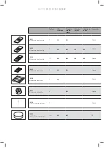 Preview for 54 page of Motion CM-07 Manual