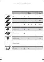 Preview for 78 page of Motion CM-07 Manual