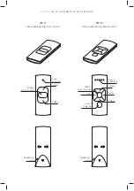 Preview for 80 page of Motion CM-07 Manual