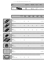 Preview for 58 page of Motion CM-36 Manual