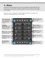 Preview for 4 page of MotionX GPS HD User Manual