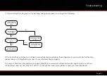 Preview for 29 page of Motocaddy S1 DHC Instruction Manual