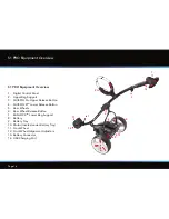 Preview for 16 page of Motocaddy S1 Pro DHC Instruction Manual