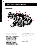 Preview for 8 page of Motomaster ELIMINATOR 140-0050-6 Instruction Manual