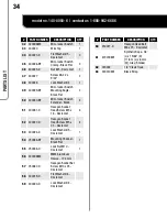 Preview for 34 page of Motomaster ELIMINATOR 140-0050-6 Instruction Manual