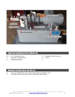 Preview for 2 page of Motor City Wash Works POWERSYS0013 Manual