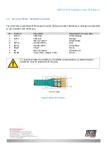 Preview for 19 page of Motor Power Company DMR 50 Installation Manual