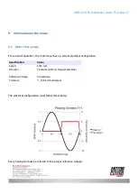 Preview for 27 page of Motor Power Company DMR 50 Installation Manual