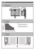 Preview for 2 page of Motorisation+ FLASH24 Instructions And Warnings For Installation And Use