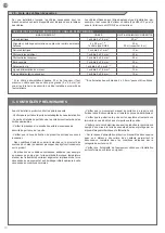 Preview for 10 page of Motorisation+ FLASH24 Instructions And Warnings For Installation And Use