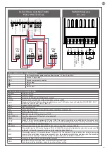 Preview for 23 page of Motorisation+ FLASH24 Instructions And Warnings For Installation And Use