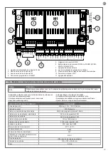 Preview for 29 page of Motorisation+ FLASH24 Instructions And Warnings For Installation And Use