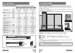 Preview for 7 page of Motorline professional LINCE Series User'S And Installer'S Manual