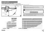 Preview for 8 page of Motorline professional LINCE Series User'S And Installer'S Manual