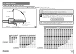 Preview for 9 page of Motorline professional LINCE Series User'S And Installer'S Manual