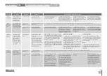 Preview for 17 page of Motorline professional MC50BR User& Installer'S Manual