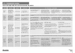 Preview for 15 page of Motorline MC410 Installer And User Manual