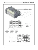 Preview for 3 page of Motormate BC-01210SCT Instructions Manual