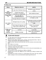 Preview for 13 page of Motormate BC-01210SCT Instructions Manual