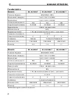 Preview for 21 page of Motormate BC-01210SCT Instructions Manual