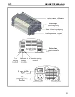 Preview for 24 page of Motormate BC-01210SCT Instructions Manual