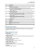 Preview for 19 page of Motorola solutions APX 8000HXE User Manual