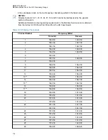 Preview for 116 page of Motorola solutions APX 900 User Manual