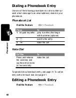 Preview for 70 page of Motorola 120T User Manual