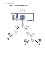 Preview for 18 page of Motorola 2.1 Networking Setup Manual