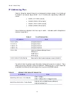 Preview for 22 page of Motorola 2.1 Networking Setup Manual