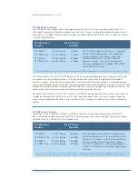 Preview for 7 page of Motorola 5701BHDD - Canopy PTP 58100 Lite User Manual