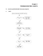 Preview for 43 page of Motorola 6864115B62-C Detailed Service Manual