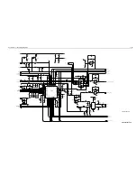 Preview for 141 page of Motorola 6864115B62-C Detailed Service Manual