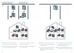 Preview for 6 page of Motorola 7640-47 Setup