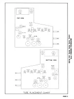 Preview for 8 page of Motorola 7VT1 Series Service Manual