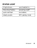 Preview for 15 page of Motorola 89503N User Manual