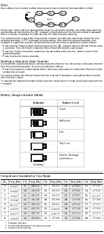 Preview for 12 page of Motorola Alpha CB PRO User Manual