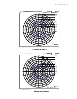 Preview for 33 page of Motorola AP 5131 - Wireless Access Point Specifications Manual