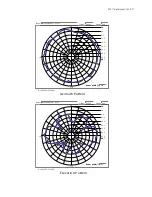 Preview for 37 page of Motorola AP 5131 - Wireless Access Point Specifications Manual