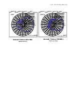 Preview for 67 page of Motorola AP 5131 - Wireless Access Point Specifications Manual